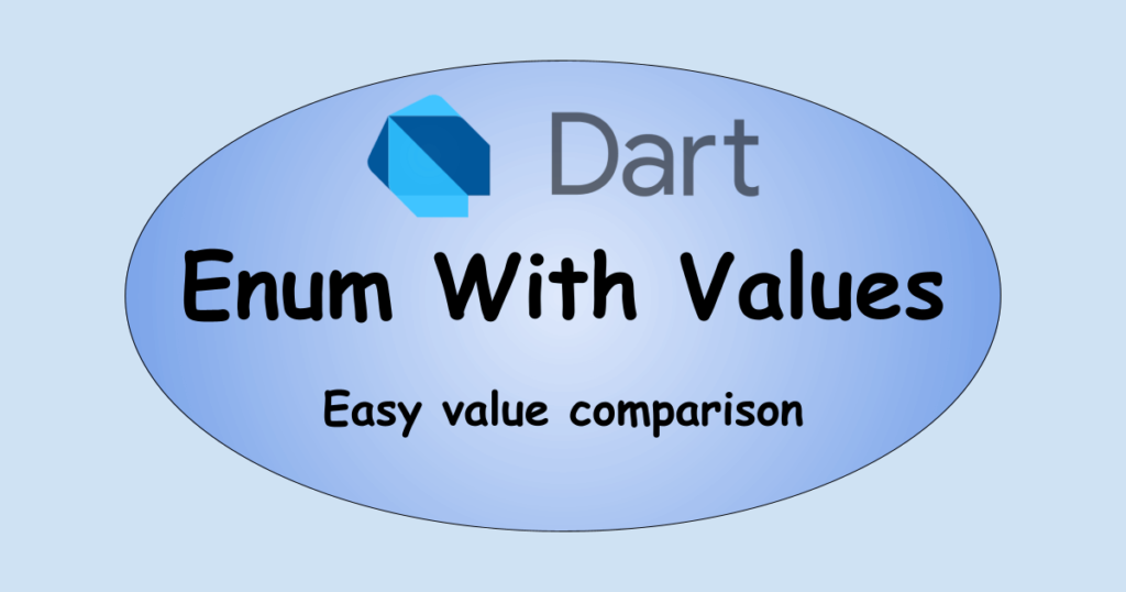 Dart – how to assign int/String values to enum | Technical Feeder